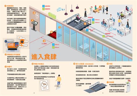 暢通無阻的通道2022|APP